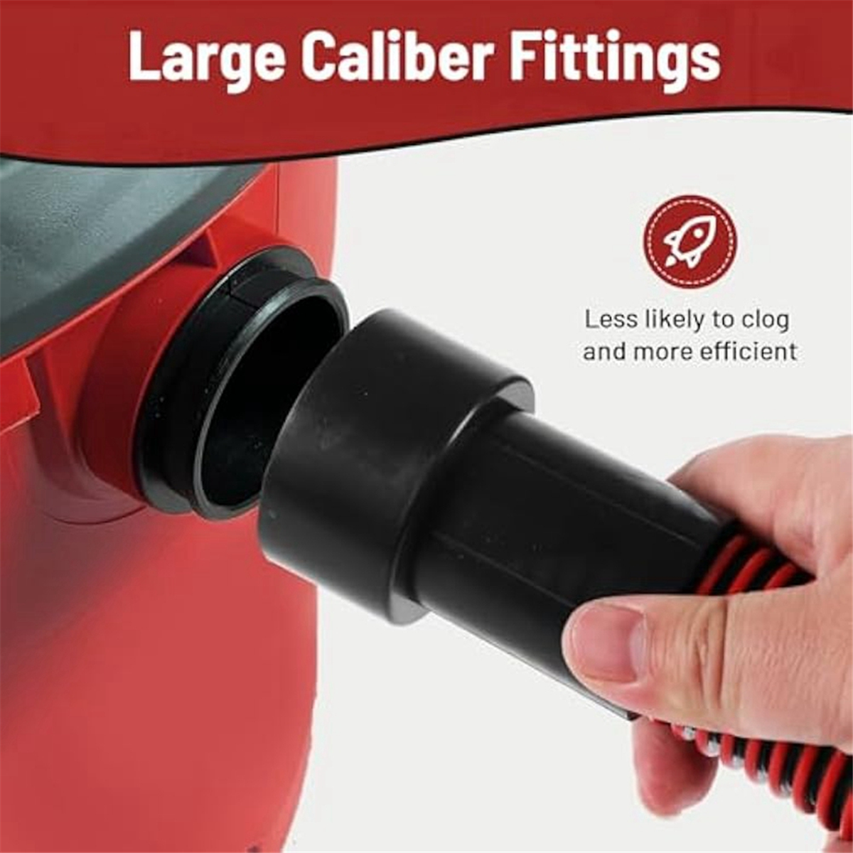 A002 Dust Collection Hose Kit  - Woodworking Power Tools บทวิจารณ์และราคา