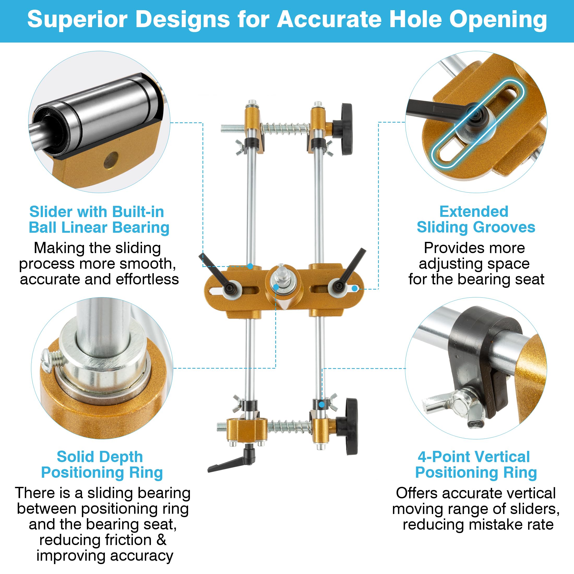 Door Lock Hole Opener Kit for  - Woodworking Edge Corner Planer บทวิจารณ์และราคา