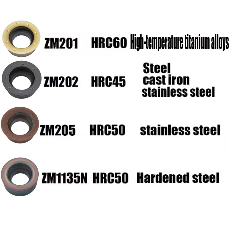 10PCS RDMW0501 RCMT0602MOTN RP - Parting Tool Lathe บทวิจารณ์และราคา