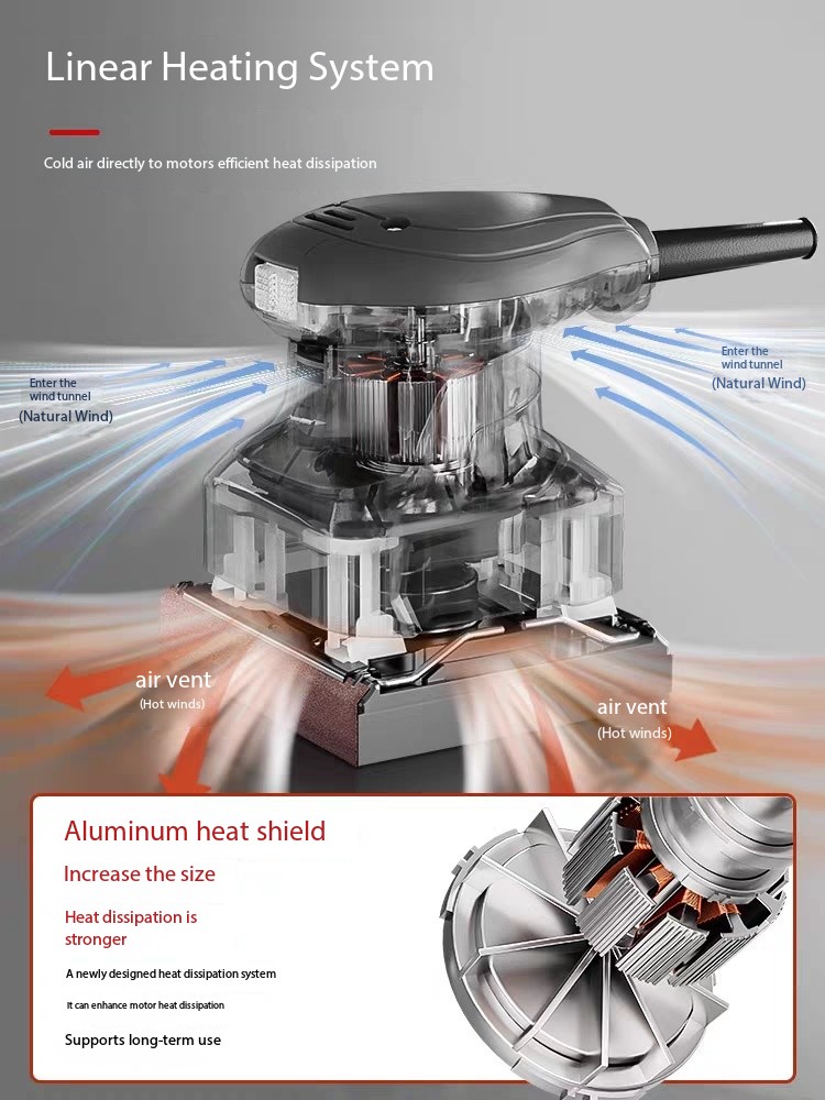 Electric Sandpaper Machine, Wa - Woodworking Machine บทวิจารณ์และราคา