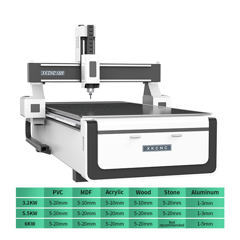 2026 Hot Sale Xunke 3 Axis CNC - Woodworking Cnc Router Machine Price บทวิจารณ์และราคา