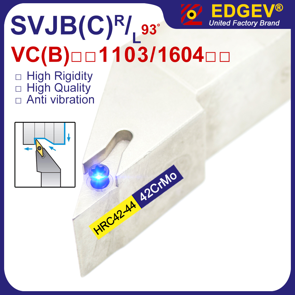 SVJBR SVJBL SVJCR SVJCL 1212 1 - Parting Tool Lathe บทวิจารณ์และราคา