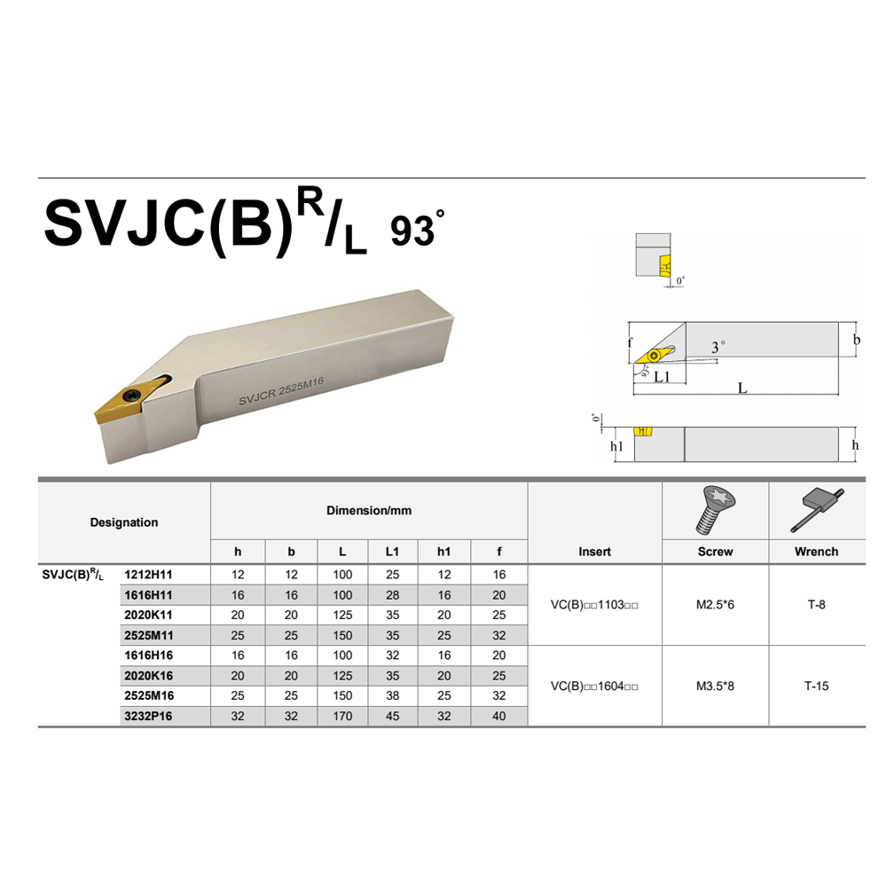 SVJBR SVJBL SVJCR SVJCL 1212 1 - Parting Tool Lathe บทวิจารณ์และราคา
