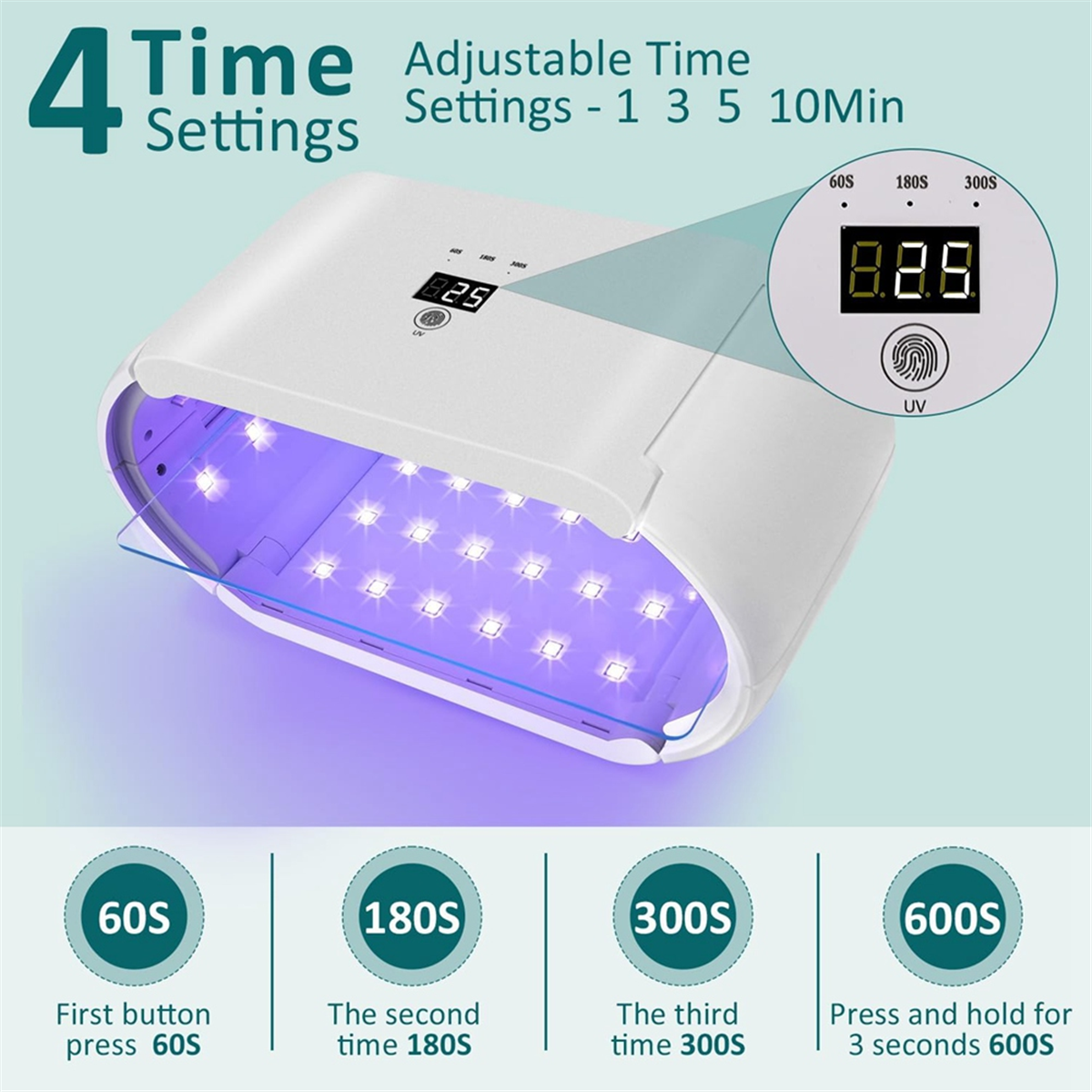 Enhanced Uv Light for Resin-Tw - Woodworking Uv Light บทวิจารณ์และราคา